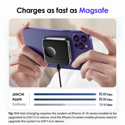 AeroSync Voyage 2-in-1 MagSafe Charging Stand