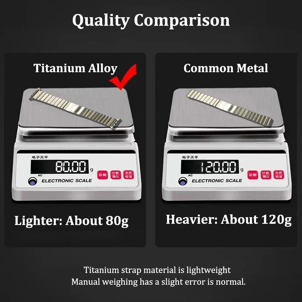 Luxury Titanium Authority Band