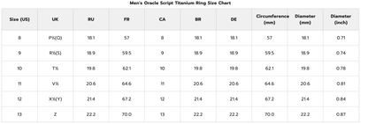 Men's Oracle Script Titanium Rings - ALTUS LOFT - ALTUS LOFT - Black - 8 - Men's Oracle Script Titanium Rings - CJLX133753813MN