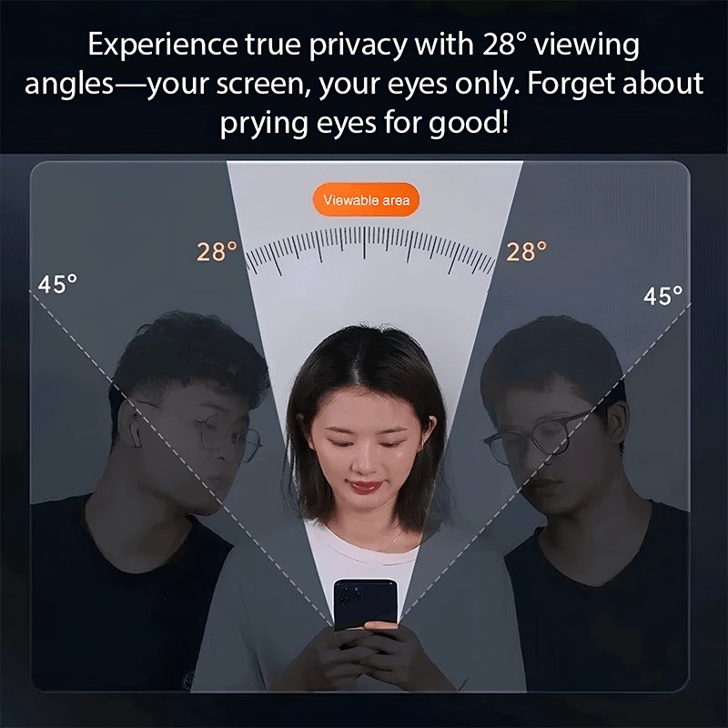 StealthScreen - iPhone Privacy Screen Protector - ALTUS LOFT - ALTUS LOFT - For iPhone 7 8 Plus - - StealthScreen - iPhone Privacy Screen Protector - 1005005977073642-For iPhone 7 8 Plus-3PCS Privacy Glass